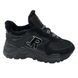 Кросівки John Richmond 8230 / M B SUEDE BLACK 6326 фото 6